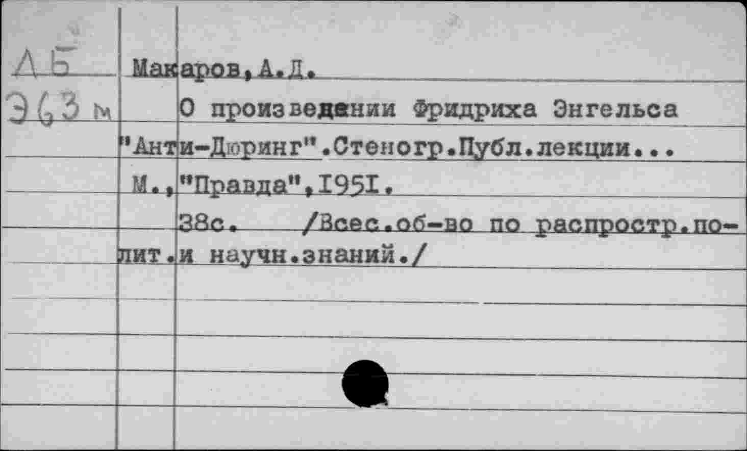 ﻿■ Л £.	Мак		 аров,А.Д.
Ж	’Ант	0 произведении Фридриха Энгельса 	 и-Дюринг”.Стеногр.Публ.лекции...
	М.,	"Правда”,1951.
	ЛИТ.	38с.	/Всес.об-во по распростр.по- и научи.знаний./
				
		_ 	А _ .
		•	